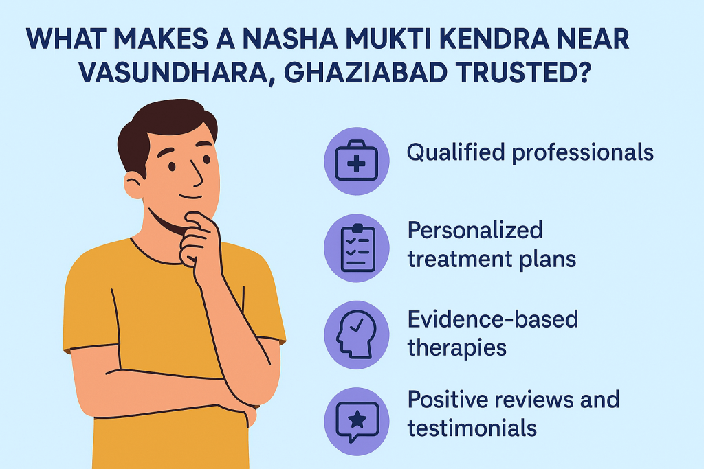 Nasha Mukti Kendra Vasundhara